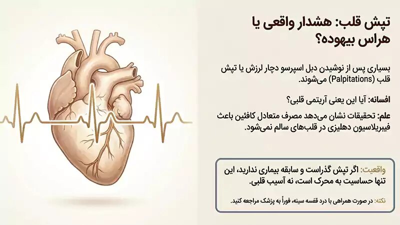 قهوه اسپرسو برای قلب ضرر دارد؟
