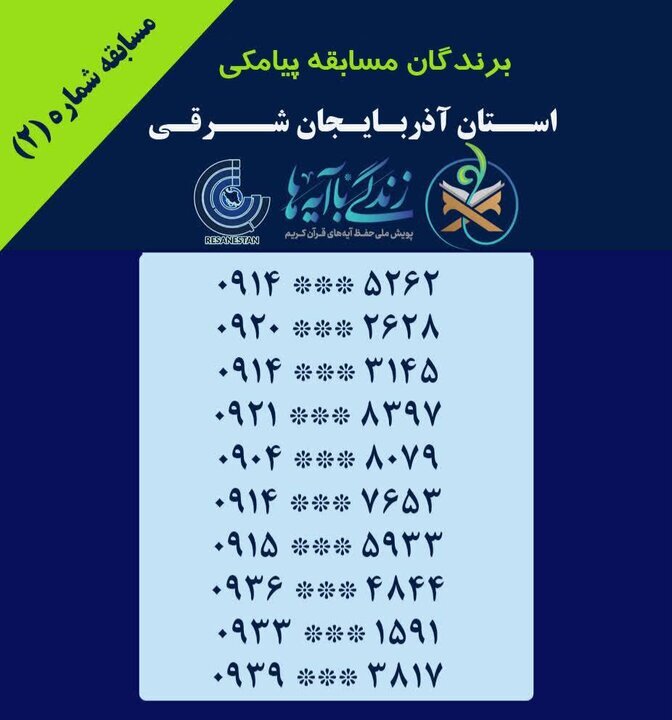 اعلام اسامی برندگان مسابقه شماره ۲ «زندگی با آیهها» در آذربایجان شرقی