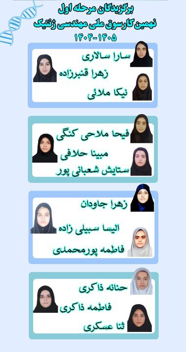 کسب رتبههای برتر در کارسوق ملی مهندسی ژنتیک توسط دانشآموزان هرمزگانی