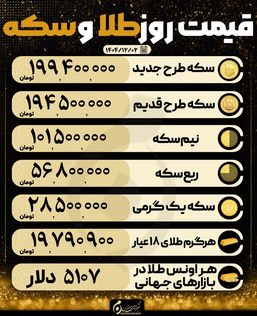 قیمت سکه و طلا در ۲ اسفند۱۴۰۴
