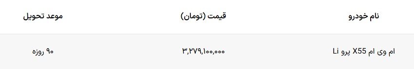 شرایط فروش و قیمت نسخه جدید ام وی ام X55 پرو اعلام شد – اسفند ۱۴۰۴