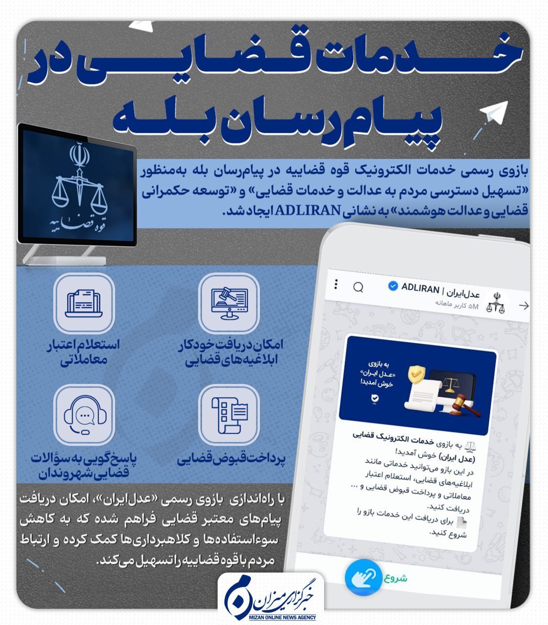 اینفوگرافیک | خدمات قضایی در پیام‌رسان بله