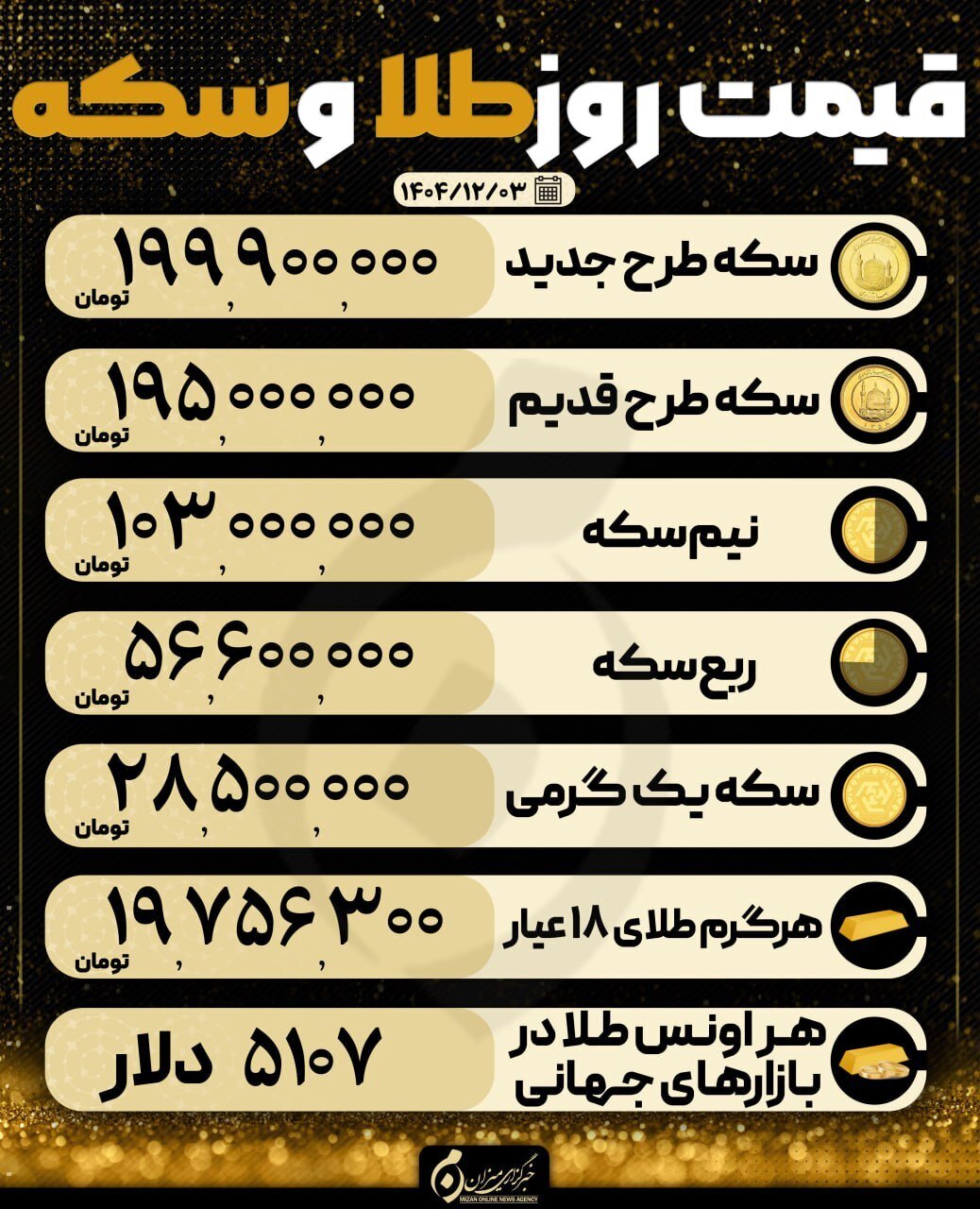 قیمت سکه و طلا در ۳ اسفند۱۴۰۴