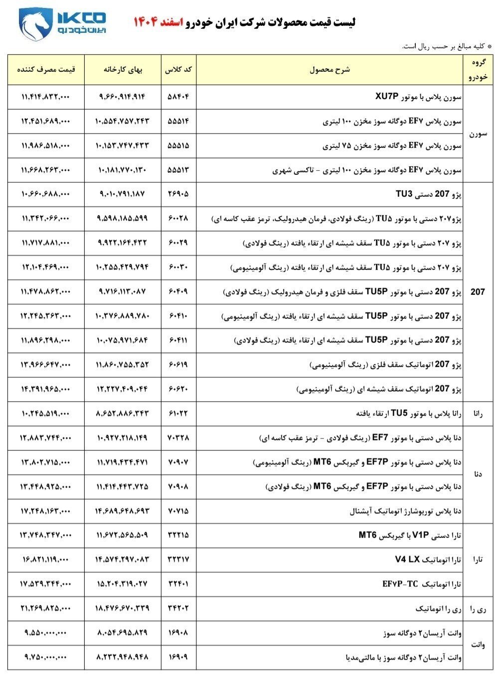 قیمت کارخانهای محصولات ایران خودرو اعلام شد + جدول