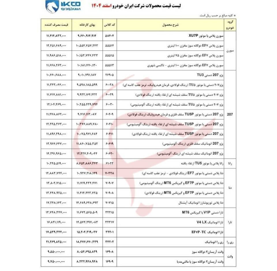 لیست جدید قیمتی محصولات ایران خودرو برای اسفند ماه منتشر شد+ عکس