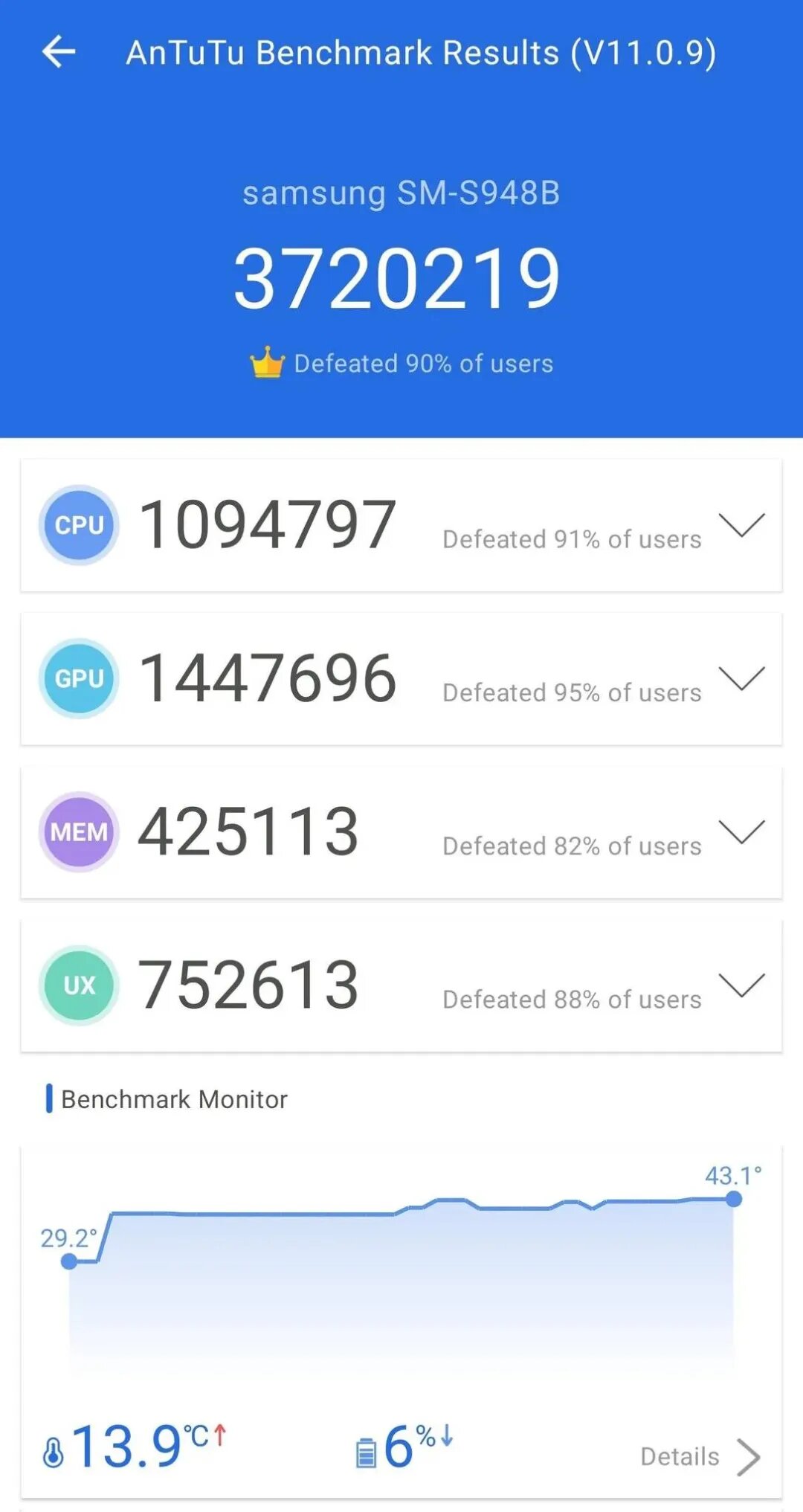 افشای بنچمارک‌ها؛ گلکسی S26 اولترا پرقدرت‌تر و خنک‌تر از S25 اولترا است