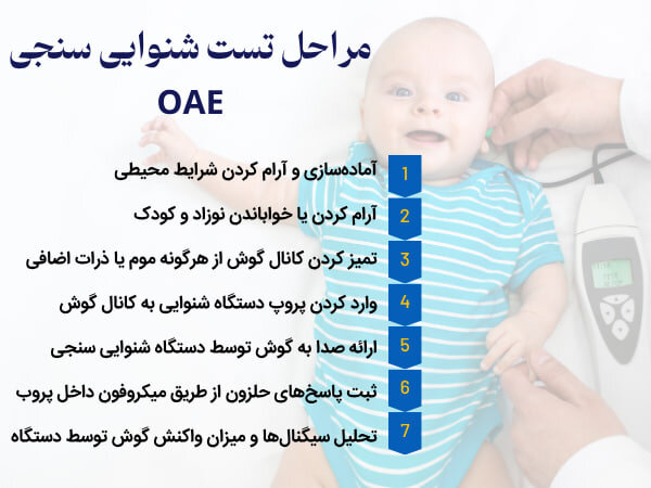 جامعترین راهنمای آزمون های شنوایی سنجی نوزادان و کودکان؛ هر آنچه والدین باید بدانند