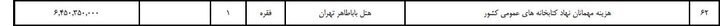 دخل و خرج نمایشگاه کتاب نمیخواند/ ۱۰ میلیارد تومان پول غذای نمایشگاه!