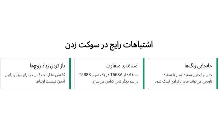 رنگ بندی کابل شبکه برای سوکت زدن