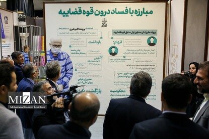بازدید رئیس سازمان ثبت اسناد و املاک کشور از نمایشگاه روایت تحول