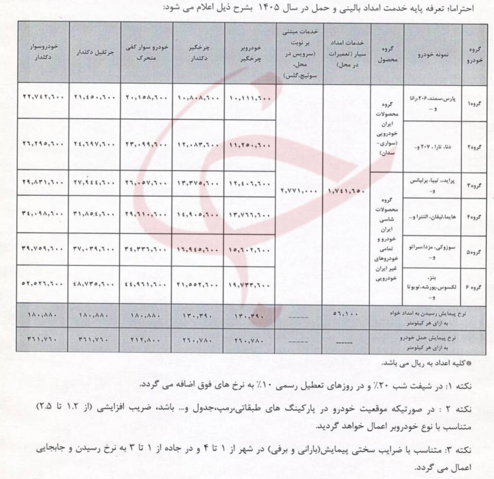 تعرفه خدمات امداد خودرو در نوروز ۱۴۰۵ اعلام شد+ عکس