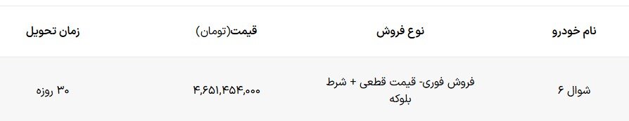 شرایط فروش شوال ۶ با شرط بلوکه کردن پول اعلام شد – اسفند ۱۴۰۴