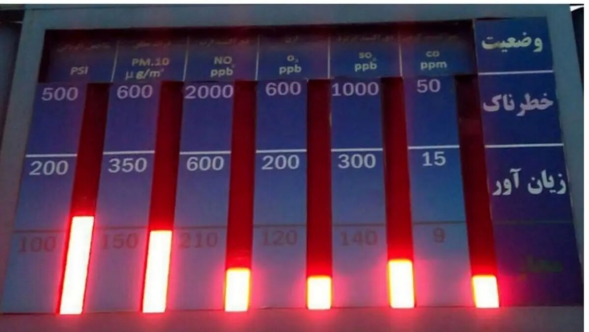 راهاندازی نخستین مرکز پایش جامع آلودگیهای زیستمحیطی در خوزستان