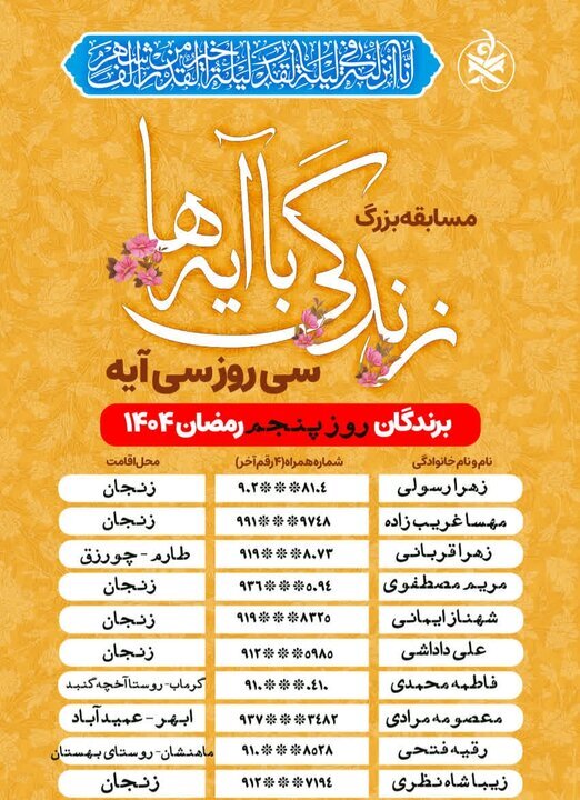 سوال روز ششم مسابقه زندگی با آیه ها در استان زنجان؛ پاسخ سوال روز پنجم