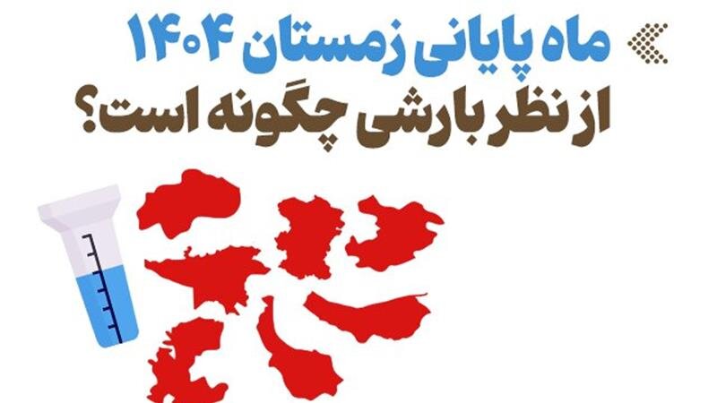 اینفوگرافیک/ ماه پایانی زمستان ۱۴۰۴ از نظر بارشی چگونه است؟