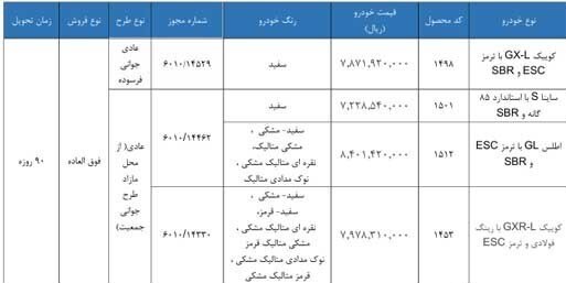 ﺷﺮﺍﯾﻂ ﻓﺮﻭﺵ ﻓﻮﻕ‌‌ﺍﻟﻌﺎﺩه 4 ﻣﺤﺼﻮل سایپا