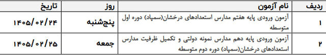 زمان ثبت‌نام آزمون‌های ورودی مدارس سمپاد و نمونه دولتی اعلام شد
