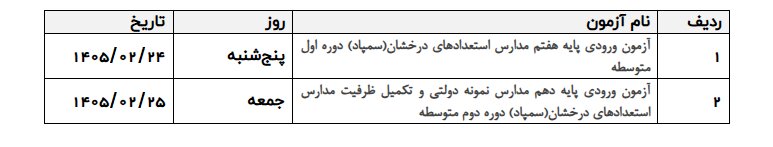 آغاز ثبت‌نام آزمون‌های ورودی مدارس سمپاد و نمونه دولتی از ۱۳ اسفند