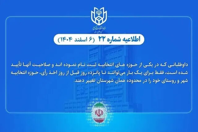 اطلاعیه شماره ۲۲ ستاد انتخابات کشور: امکان تغییر حوزه انتخابیه داوطلبان انتخابات شوراهای اسلامی شهر و روستا وجود دارد