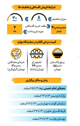 برپایی ۵ نمایشگاه بهاره در تهران با محوریت اتاق اصناف