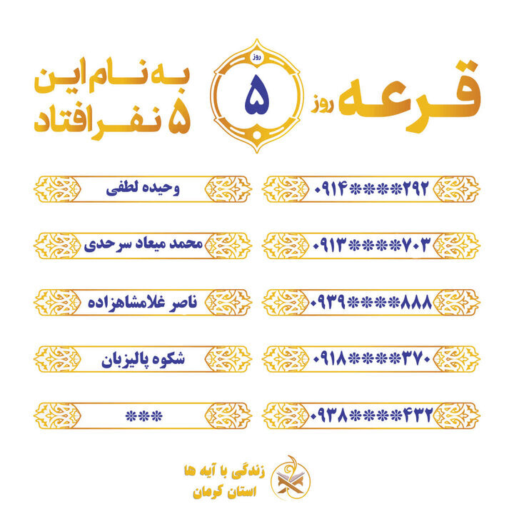 معرفی برندگان روز پنجم مسابقه «زندگی با آیه ها» در استان کرمان