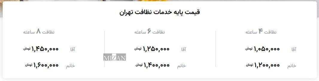 خانهتکانی نوروزی در سایه آشفتگی نرخ خدمات نظافتی؛ هیچ قیمت مشخصی وجود ندارد