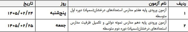 آغاز ثبتنام آزمونهای ورودی مدارس سمپاد و نمونه دولتی از ۱۳ اسفند