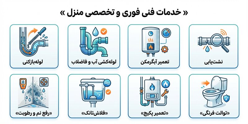 چگونه فنی کارا خدمات فنی منزل را سریع و مطمئن کرد؟