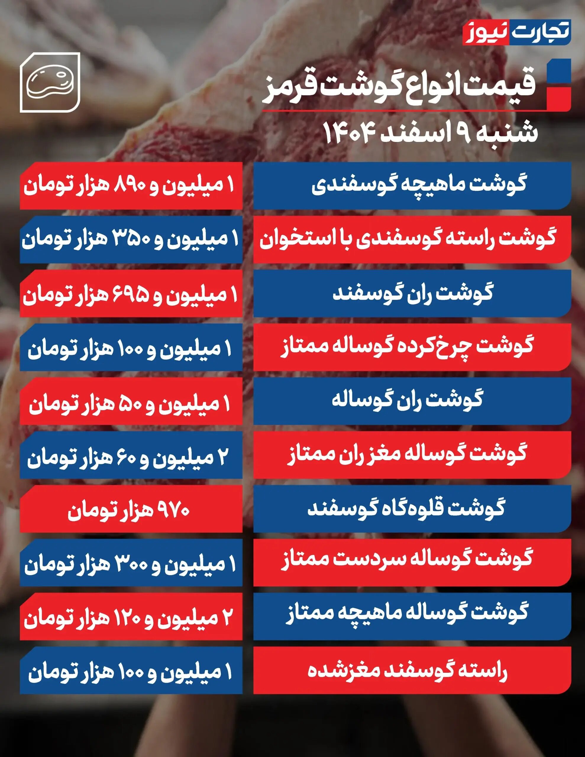 قیمت گوشت قرمز امروز ۹ اسفند ۱۴۰۴ + جدول