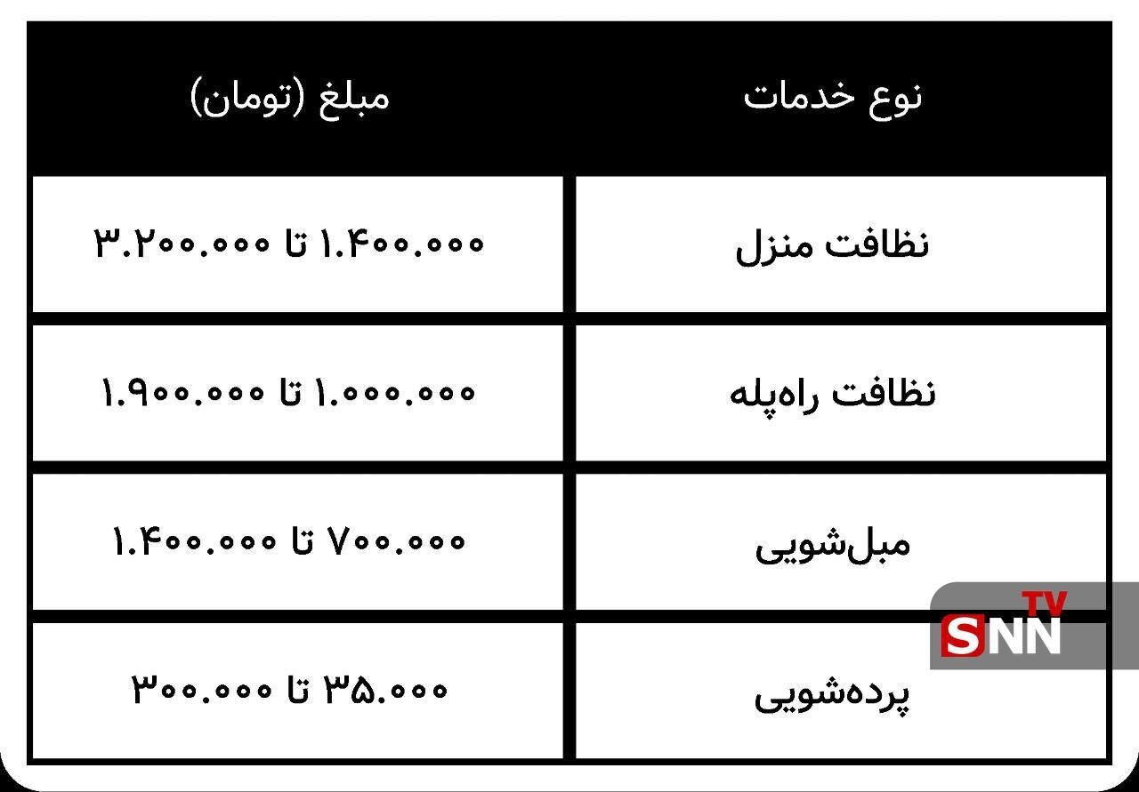 خانهتکانی امسال چقدر آب میخورد؟ + قیمت خدمات