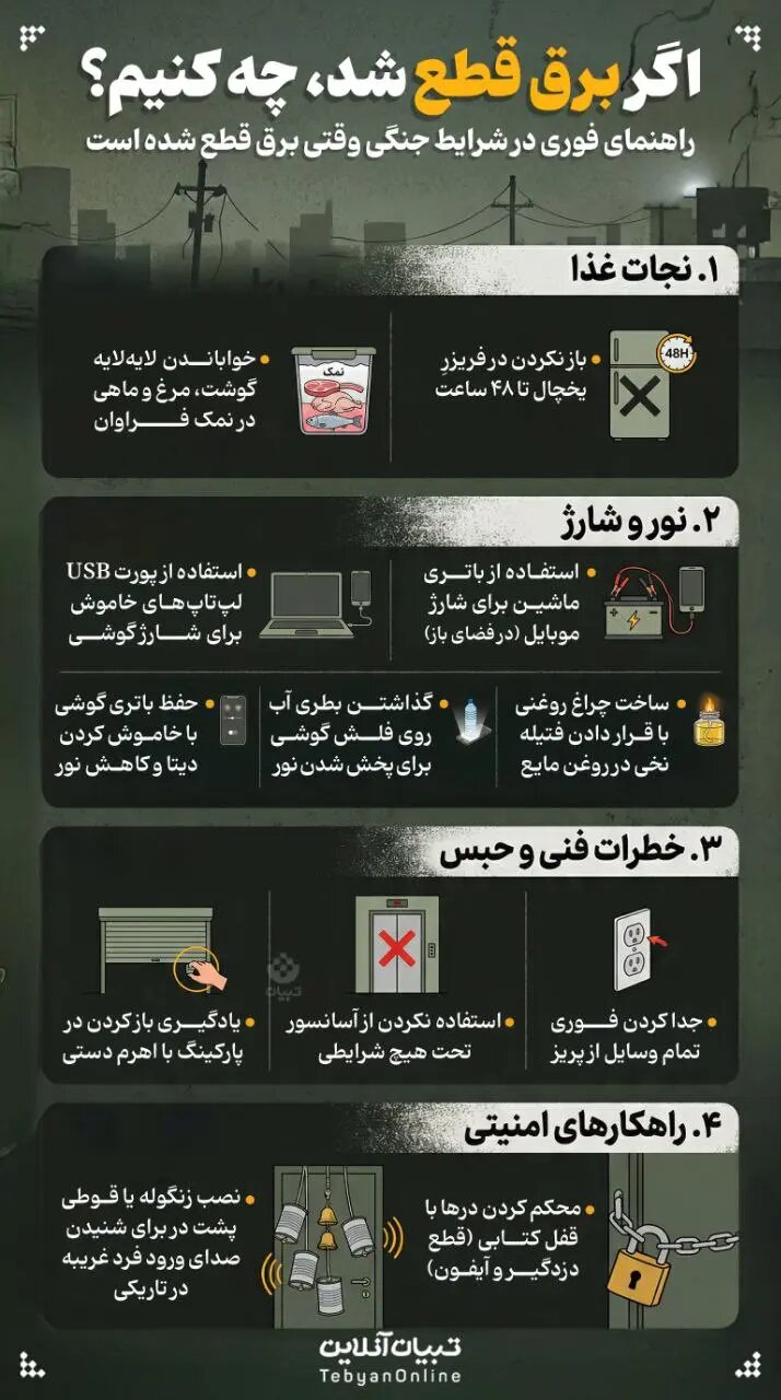 اگر برق قطع شد، چه کنیم؟ + اینفوگرافی