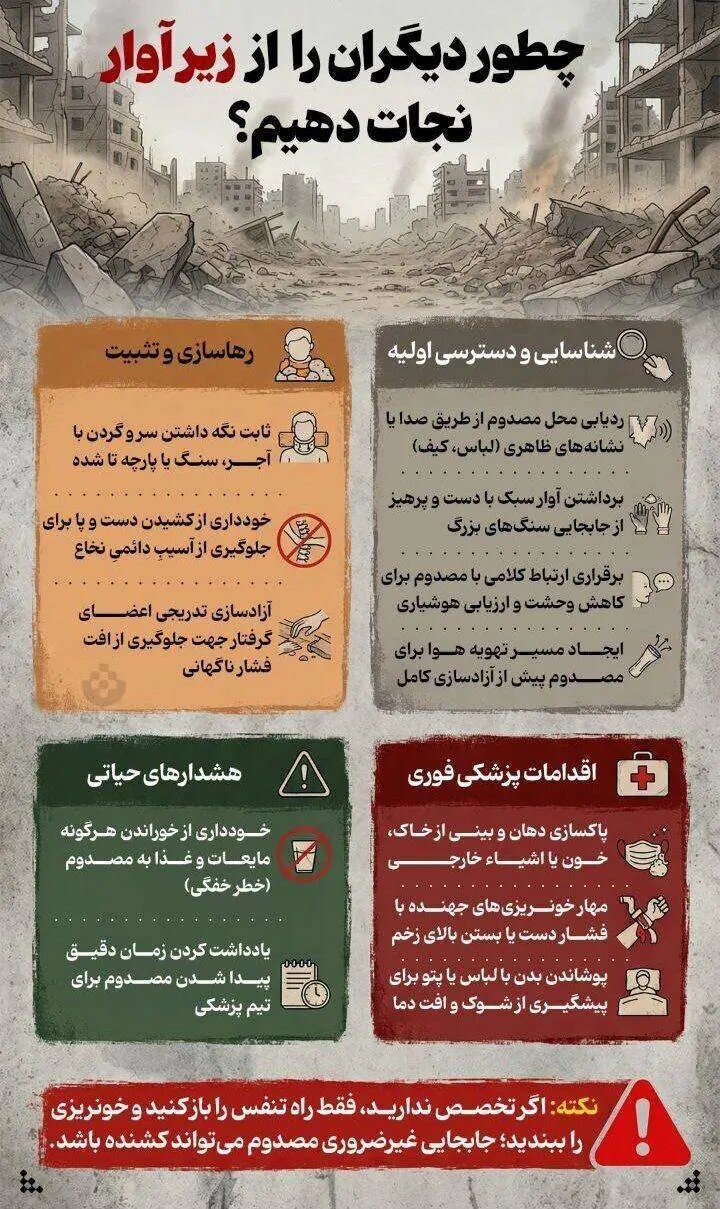 چطور دیگران را از زیر آوار نجات دهیم؟+ اینفوگرافیک