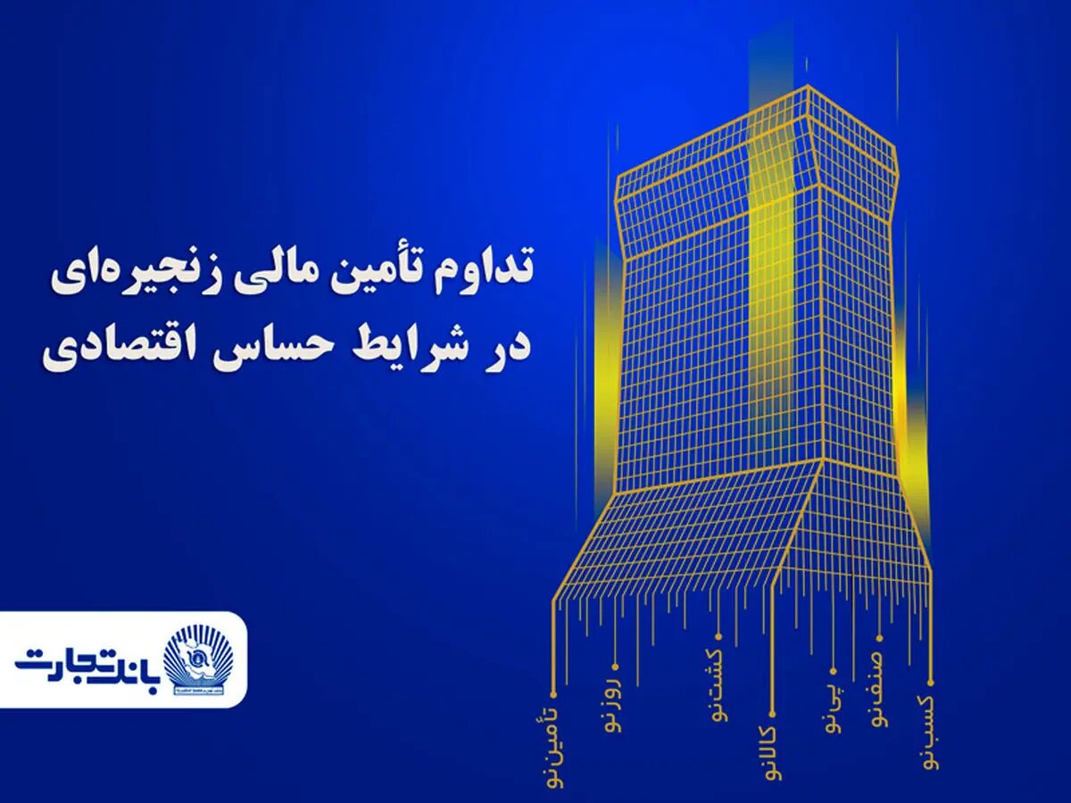 تسویه ۶۶ هزار میلیارد ریالی براتهای الکترونیک در بانک تجارت طی روزهای اخیر