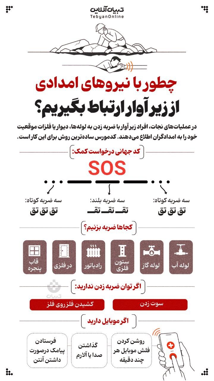 چطور با نیروهای امدادی از زیر آوار ارتباط بگیریم؟ + اینفوگرافیک