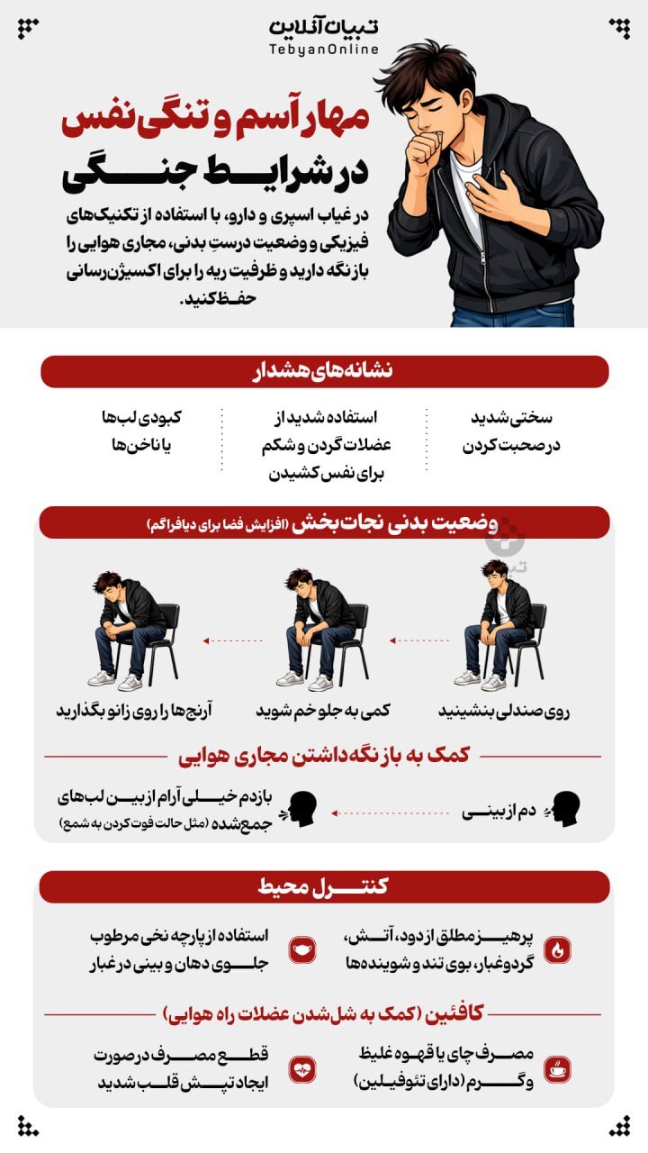 مهار آسم و تنگی‌نفس در شرایط جنگی +اینفوگرافیک