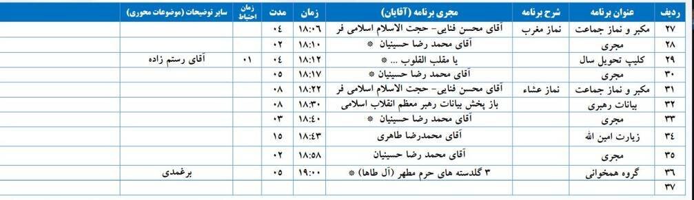 ویژه‌برنامه‌های تحویل سال ۱۴۰۵ در حرم مطهر امام رضا (ع) اعلام شد + جدول برنامه‌ها