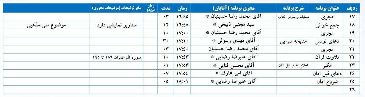 ویژه‌برنامه‌های تحویل سال ۱۴۰۵ در حرم مطهر امام رضا (ع) اعلام شد + جدول برنامه‌ها