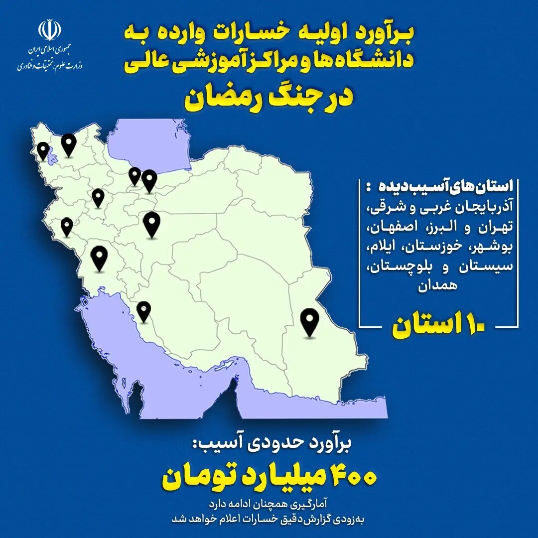خسارت ۴۰۰ میلیارد تومانی به دانشگاه‌ها  در پی جنگ؛ فهرست مراکز آسیب دیده