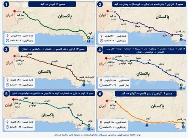 ایران با این اقدام امارات را قربانی کرد+ عکس | دستور کار جدید برای دور زدن ناوهای آمریکایی و محدودیتهای دریایی