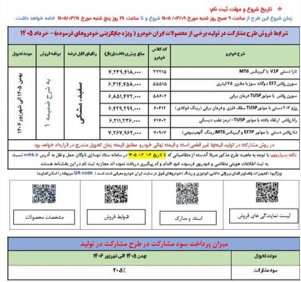 عقب نشینی قیمت‌ها در بازار خودرو / بازار خودرو در رکود قرار گرفت!