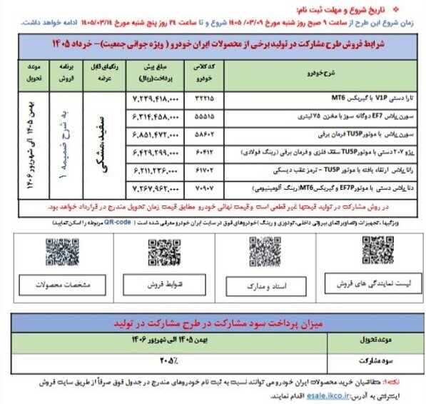 عقب نشینی قیمت‌ها در بازار خودرو / بازار خودرو در رکود قرار گرفت!