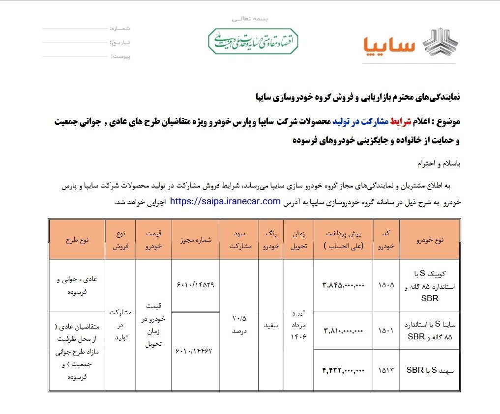 عقبنشینی قیمتها در بازار خودرو