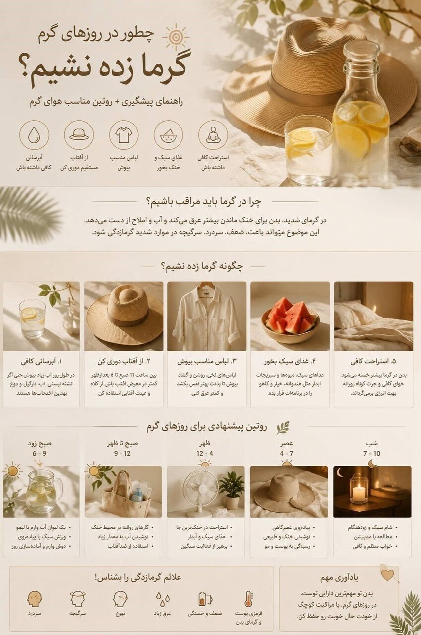راهنمای جامع پیشگیری از گرمازدگی