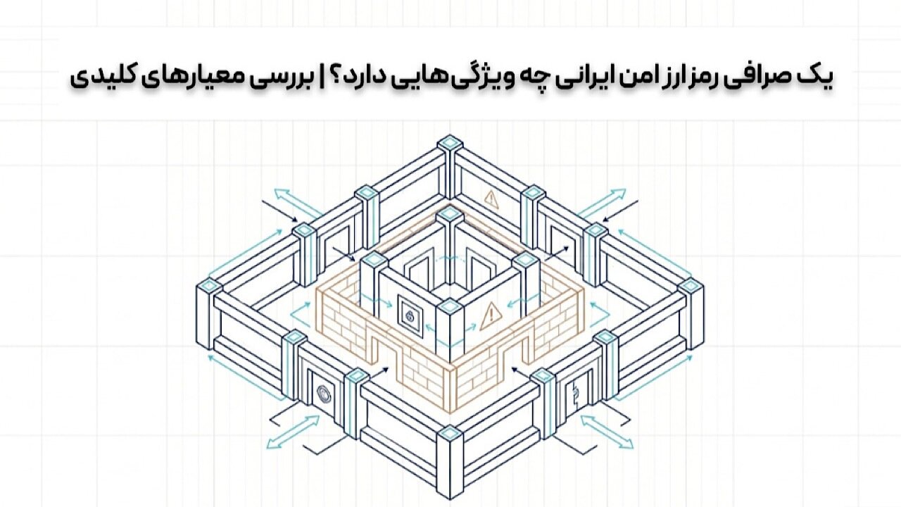 یک صرافی رمزارز امن ایرانی چه ویژگیهایی دارد؟ | بررسی معیارهای کلیدی انتخاب صرافی