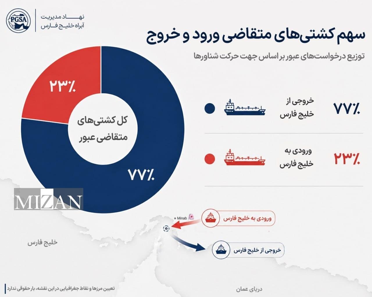 جزئیات نخستین ماه فعالیت نهاد مدیریت آبراه خلیج فارس