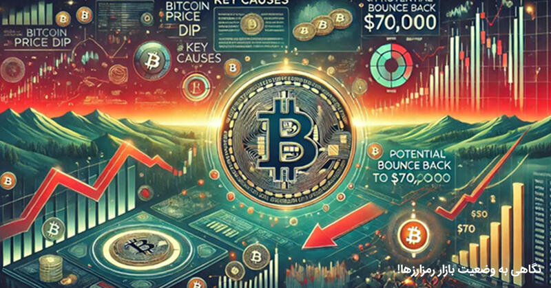 آیا بازار کریپتو در آستانه یک اصلاح بزرگ است؟ نظرات تحلیلگران مطرح