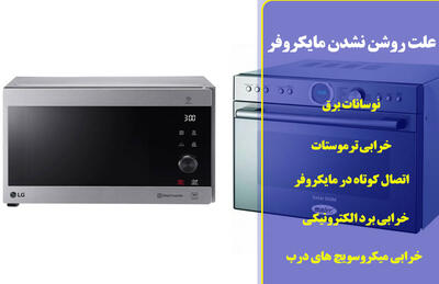  8 علت روشن نشدن مایکروفر و سولاردام | نحوه تعمیر و رفع مشکل