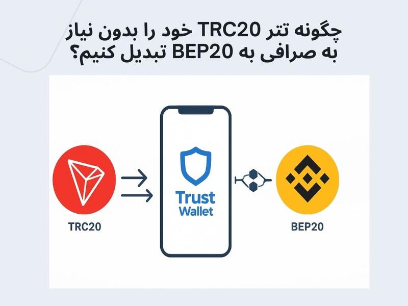 تبدیل تتر TRC20 به BEP20 بدون نیاز به صرافی