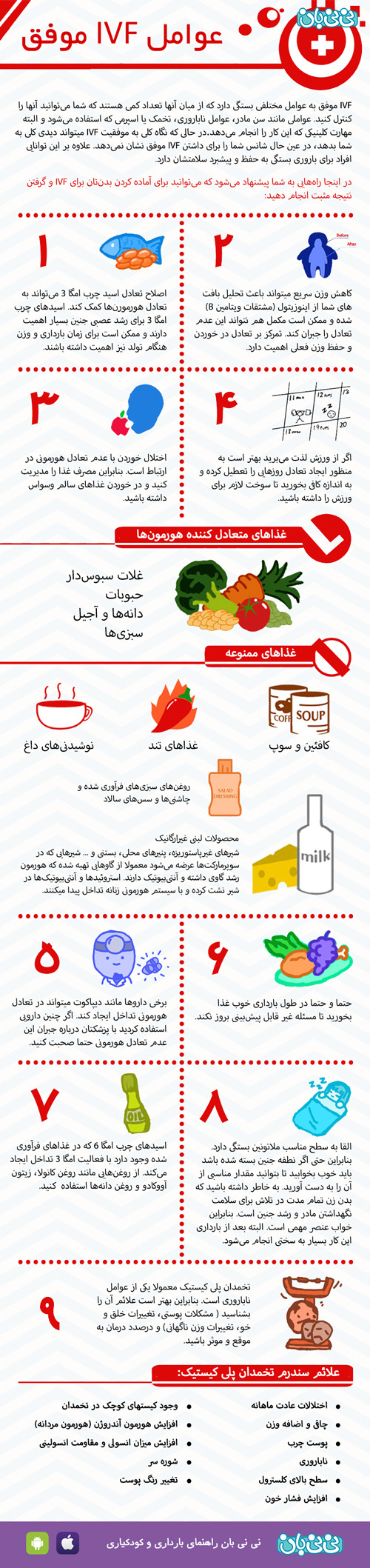 تصویری: عوامل موفقیت آی وی اف