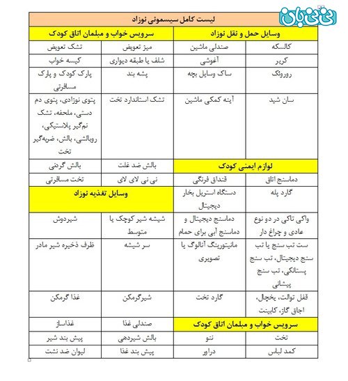 لیست کامل سیسمونی نوزاد (1)